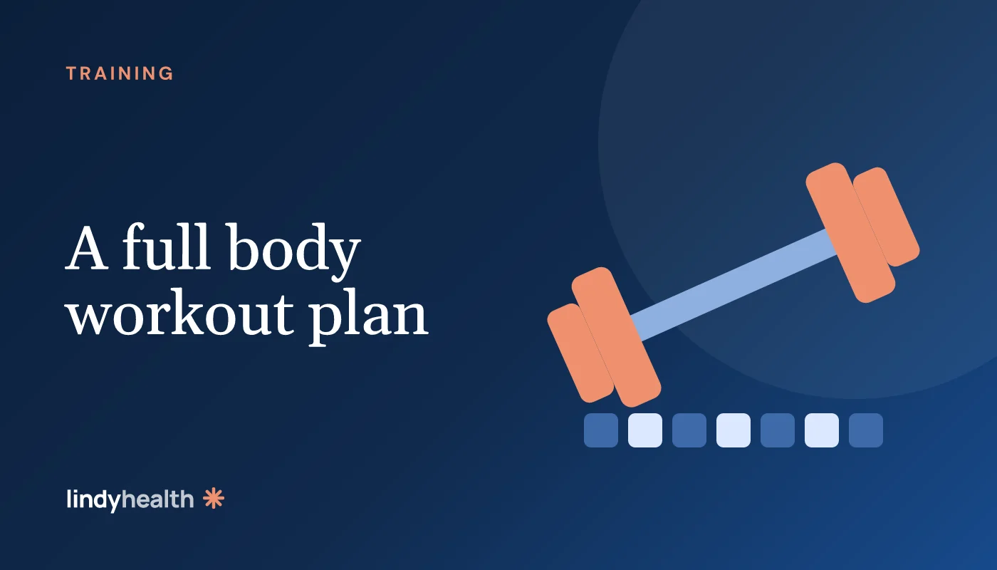 Your Ultimate Full Body Workout Plan for Real Results