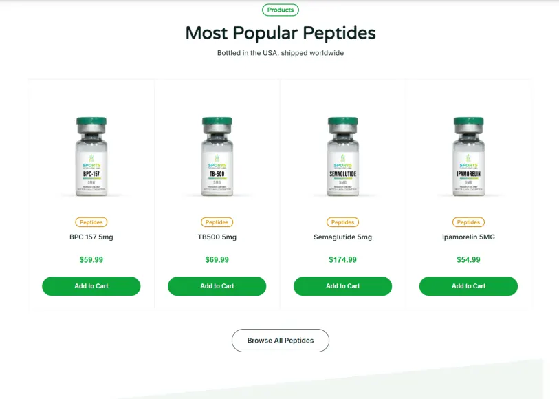 popular peptides at sports technology labs review