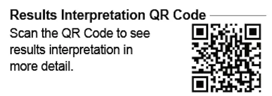 results-qr-code-inbody