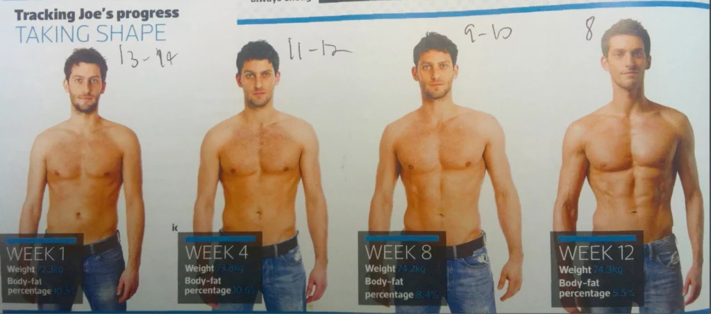 12 week steroid progress transformation