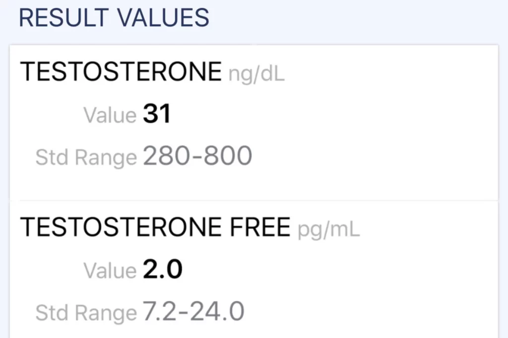 male hormone bloodwork testosterone